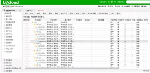 上海用友軟件 NC開發(fā)與維護及云ERP系統(tǒng)解決方案的領航者